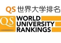 2021年QS世界大学排名英国版，英国大学QS大学排名怎么样